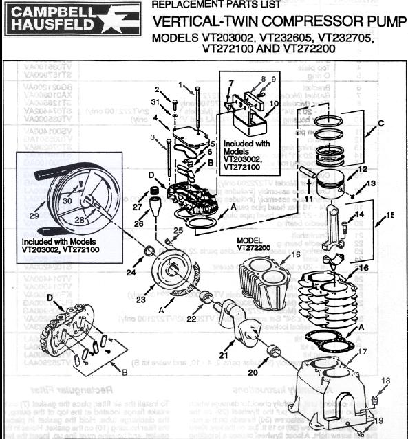 VT232605 Air Compressor Pump Parts, Pumps, Repair Kits, Breakdowns & Owners Manuals